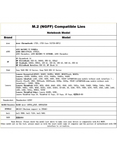 KingSpec 2TB M.2 SATA SSD NT-2TB (NGFF 2242) - 5