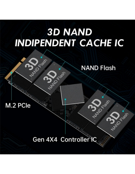 SSD M.2 NVME 2280 PCle Gen 4×4, NVMe 1.4 KingSpec 1Tb XG7000-1TB PRO(2280) Compatible avec PS5/PC - 3