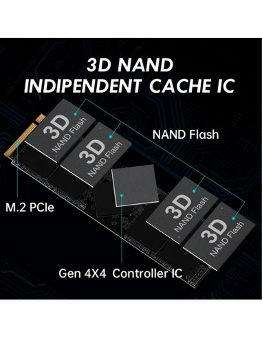 SSD M.2 NVME 2280 PCle Gen 4×4, NVMe 1.4 KingSpec 512Gb XG7000-512GB PRO(2280) Compatible avec PS5/PC - 6