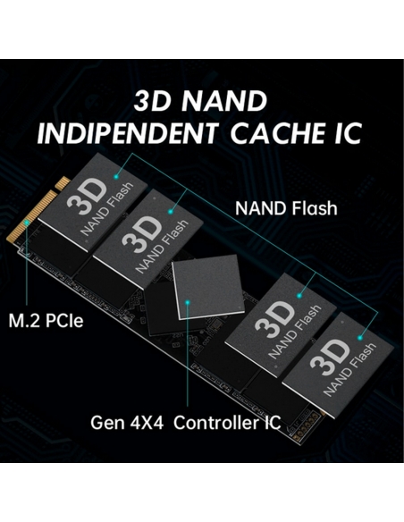 SSD M.2 NVME 2280 PCle Gen 4×4, NVMe 1.4 KingSpec 512Gb XG7000-512GB PRO(2280) Compatible avec PS5/PC - 6
