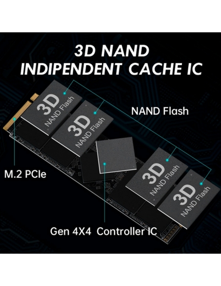 SSD M.2 NVME 2280 PCle Gen 4×4, NVMe 1.4 KingSpec 4Tb XG7000-4TB PRO(2280) Compatible avec PS5/PC - 6