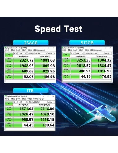 SSD M.2 NVME PCle Gen 3×4, NVMe 1.3 KingSpec 1To NX-1TB (2230) - 2