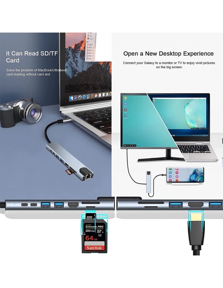 Hub USB-C avec 8 Ports HDMI 4k - Ethernet - USB - SD - 3