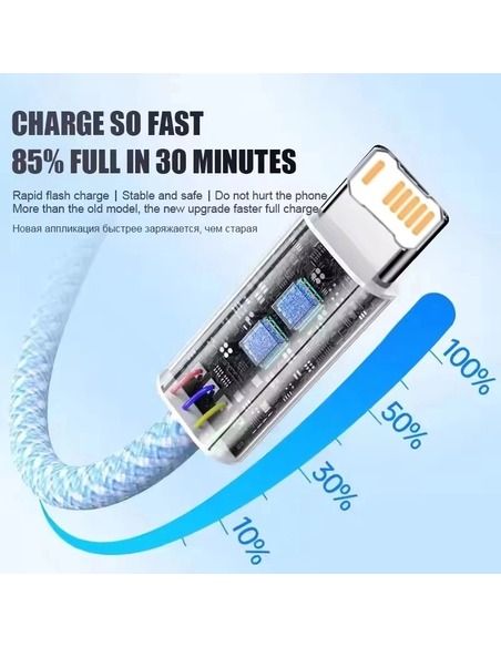 كابل USB-C إلى Lightning مضفّر، 1 م