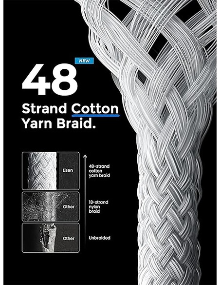 Braided 60 W USB-C to USB-C Cable, 1 m